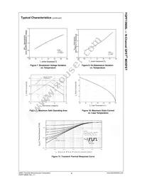 FQPF13N06L Datasheet Page 5