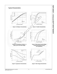 FQPF13N50CF Datasheet Page 4