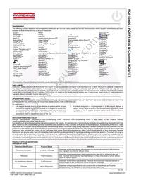 FQPF13N50T Datasheet Page 10