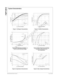 FQPF14N15 Datasheet Page 3