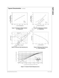 FQPF14N30 Datasheet Page 4