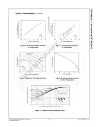 FQPF16N25C Datasheet Page 5