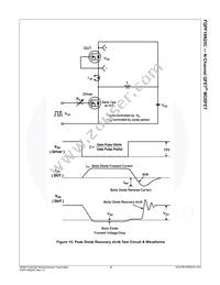 FQPF16N25C Datasheet Page 7