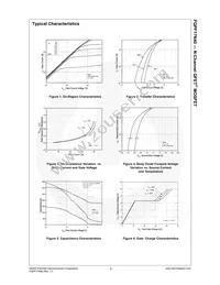 FQPF17N40 Datasheet Page 4