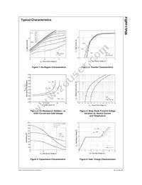 FQPF17P06 Datasheet Page 3