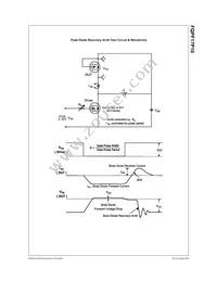 FQPF17P10 Datasheet Page 6