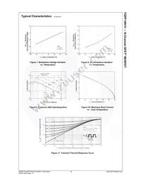 FQPF19N10 Datasheet Page 5