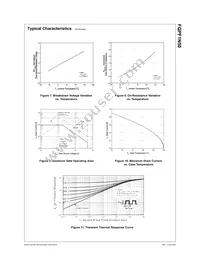 FQPF1N50 Datasheet Page 4