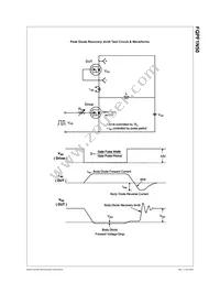 FQPF1N50 Datasheet Page 6