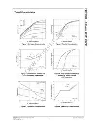 FQPF20N06 Datasheet Page 4