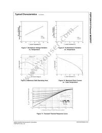 FQPF22P10 Datasheet Page 5