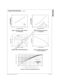 FQPF2N60 Datasheet Page 4