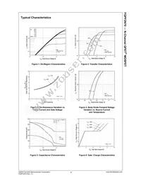 FQPF2N70 Datasheet Page 4