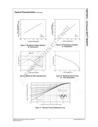 FQPF2N70 Datasheet Page 5