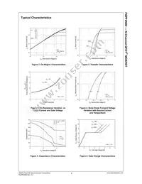 FQPF2N80 Datasheet Page 4