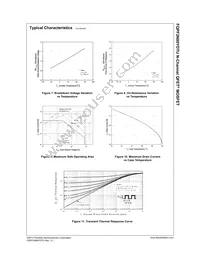 FQPF2N80YDTU Datasheet Page 5