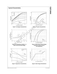 FQPF30N06 Datasheet Page 3