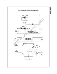 FQPF30N06 Datasheet Page 6