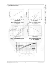 FQPF3N25 Datasheet Page 5