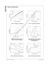 FQPF3N80 Datasheet Page 3