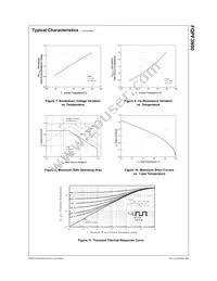 FQPF3N90_NL Datasheet Page 4