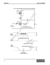 FQPF3P20 Datasheet Page 6