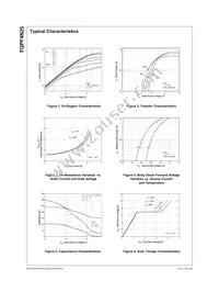 FQPF4N25 Datasheet Page 3