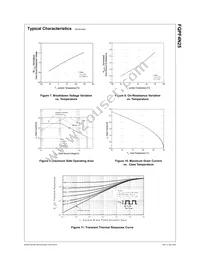 FQPF4N25 Datasheet Page 4