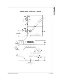 FQPF50N06 Datasheet Page 6