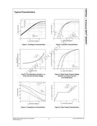 FQPF630 Datasheet Page 4