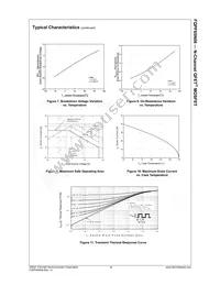 FQPF65N06 Datasheet Page 5