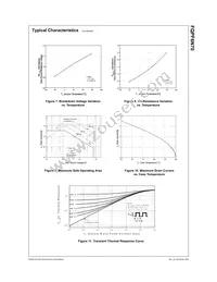 FQPF6N70 Datasheet Page 4