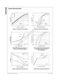 FQPF7N40 Datasheet Page 3