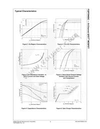 FQPF8N60CT Datasheet Page 4