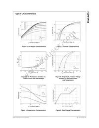 FQPF9N08 Datasheet Page 3