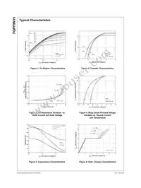 FQPF9N15 Datasheet Page 3