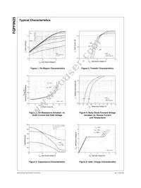 FQPF9N25 Datasheet Page 3