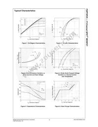 FQPF9P25 Datasheet Page 4