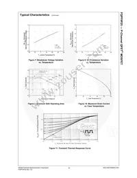 FQPF9P25 Datasheet Page 5