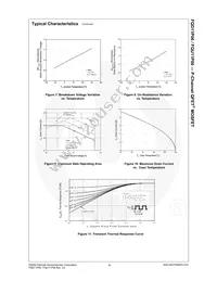 FQU11P06TU Datasheet Page 5