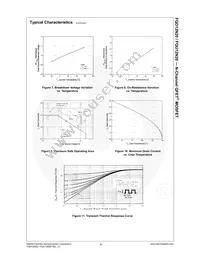 FQU12N20TU Datasheet Page 5