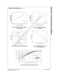 FQU13N10TU Datasheet Page 4