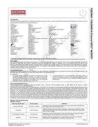 FQU2N80TU Datasheet Page 9