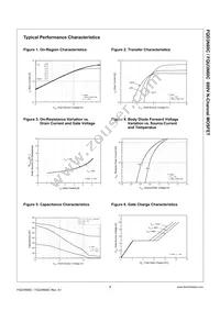 FQU3N60CTU Datasheet Page 3