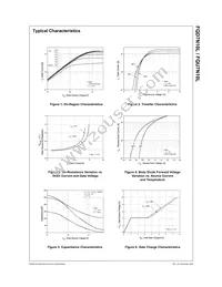 FQU7N10LTU Datasheet Page 3