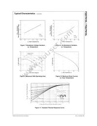 FQU7N10LTU Datasheet Page 4