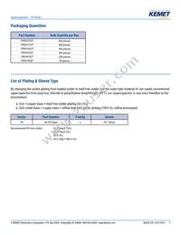 FR0H474ZF Datasheet Page 7