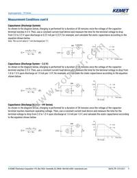 FR0H474ZF Datasheet Page 9