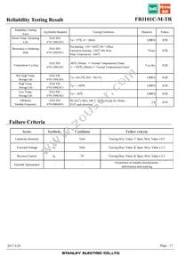 FR1101C-M-TR Datasheet Page 17