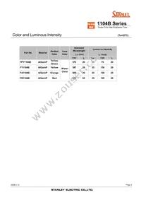 FR1104B-TR Datasheet Page 2